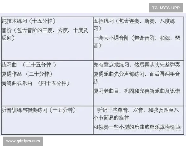 网球比赛前的练习安排与技巧提升策略如何科学规划及有效执行 网球比赛前的练习安排与技巧提升策略如何科学规划及有效执行